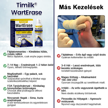 🎁Timilk® WartErase Fagyasztó Kriospray