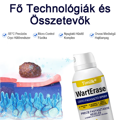 🎁Timilk® WartErase Fagyasztó Kriospray