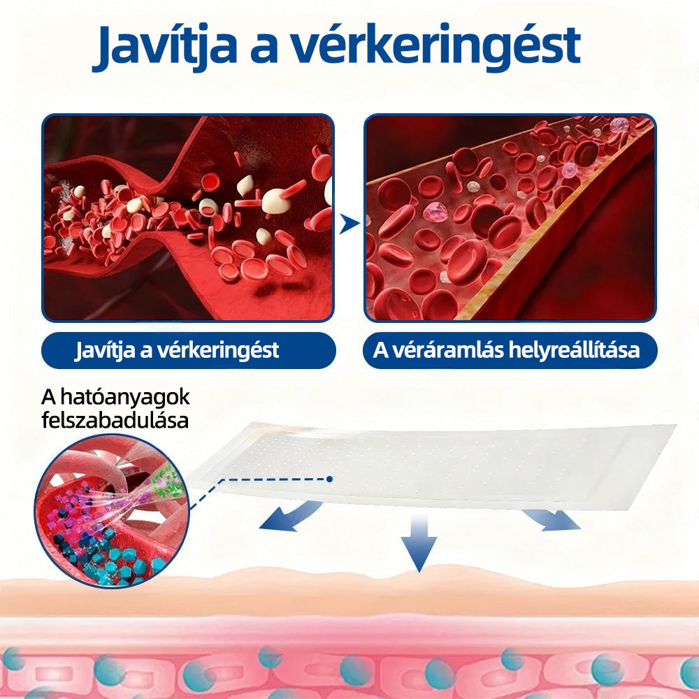 Healrize® Vénacélpont mikrotűs tapasz⚡Azonnali enyhülés hosszú távú eredmények🇭🇺