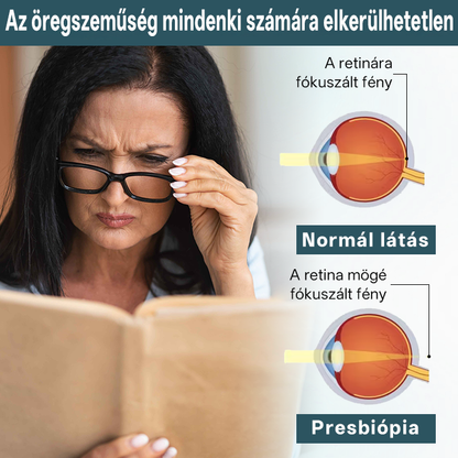 💎Timilk® OptiFusion Nano szemcsepp szérum